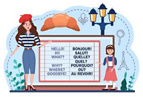 Facts-about-french-language-feature