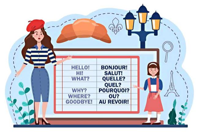 facts-about-french-language